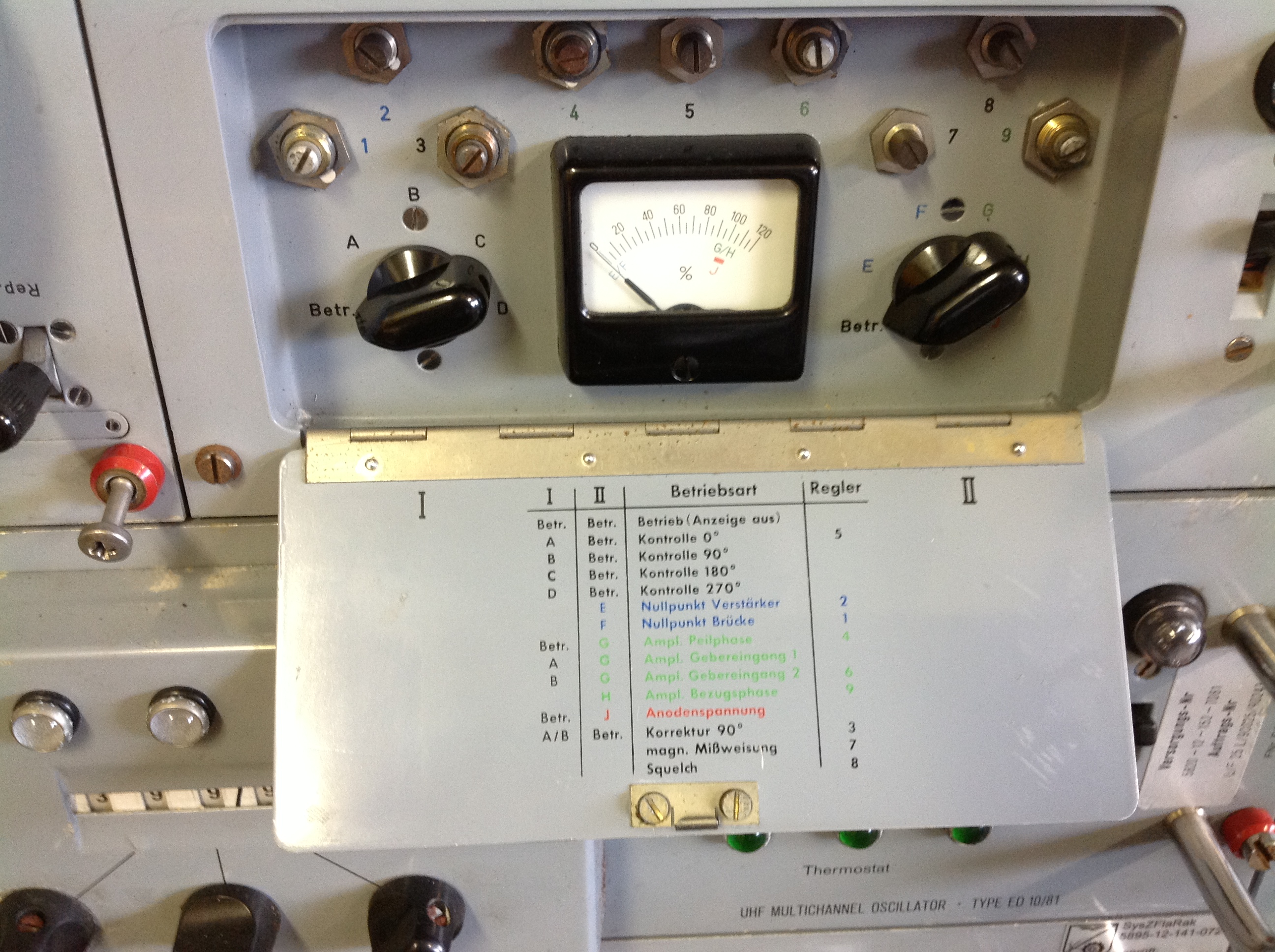 Rohde &amp; Schwarz Automatisches UHF-Grossbasis Funkpeilsystem - Type  NP 500/2 x F20/K2
