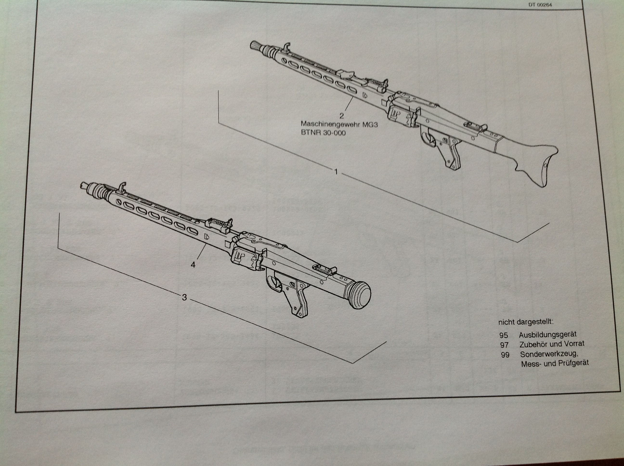 Maschinengewehr MG 3 und MG 3 A1, TDv 1005/019-50