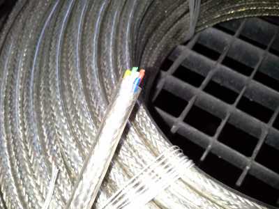 Spezial abgeschirmtes Kabel