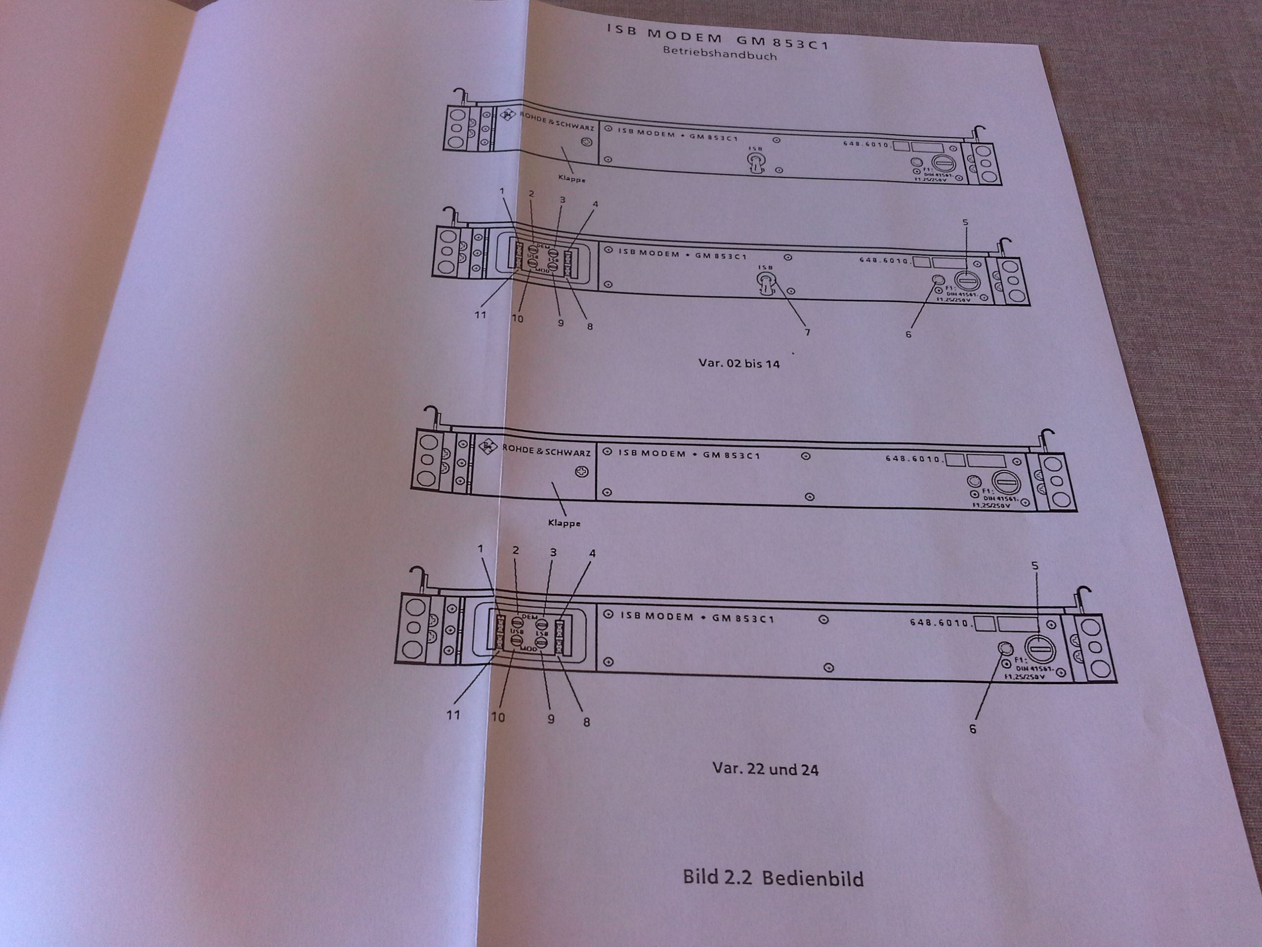 Betriebshandbuch, Rohde & Schwarz, HF-Empfänger EK 851 L1