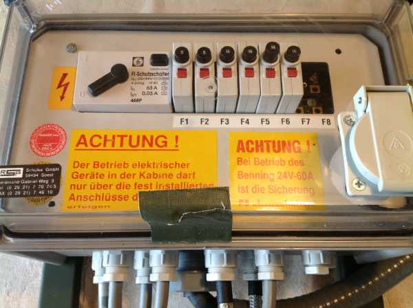 Verteiler 380/220 V und Hauptschalter