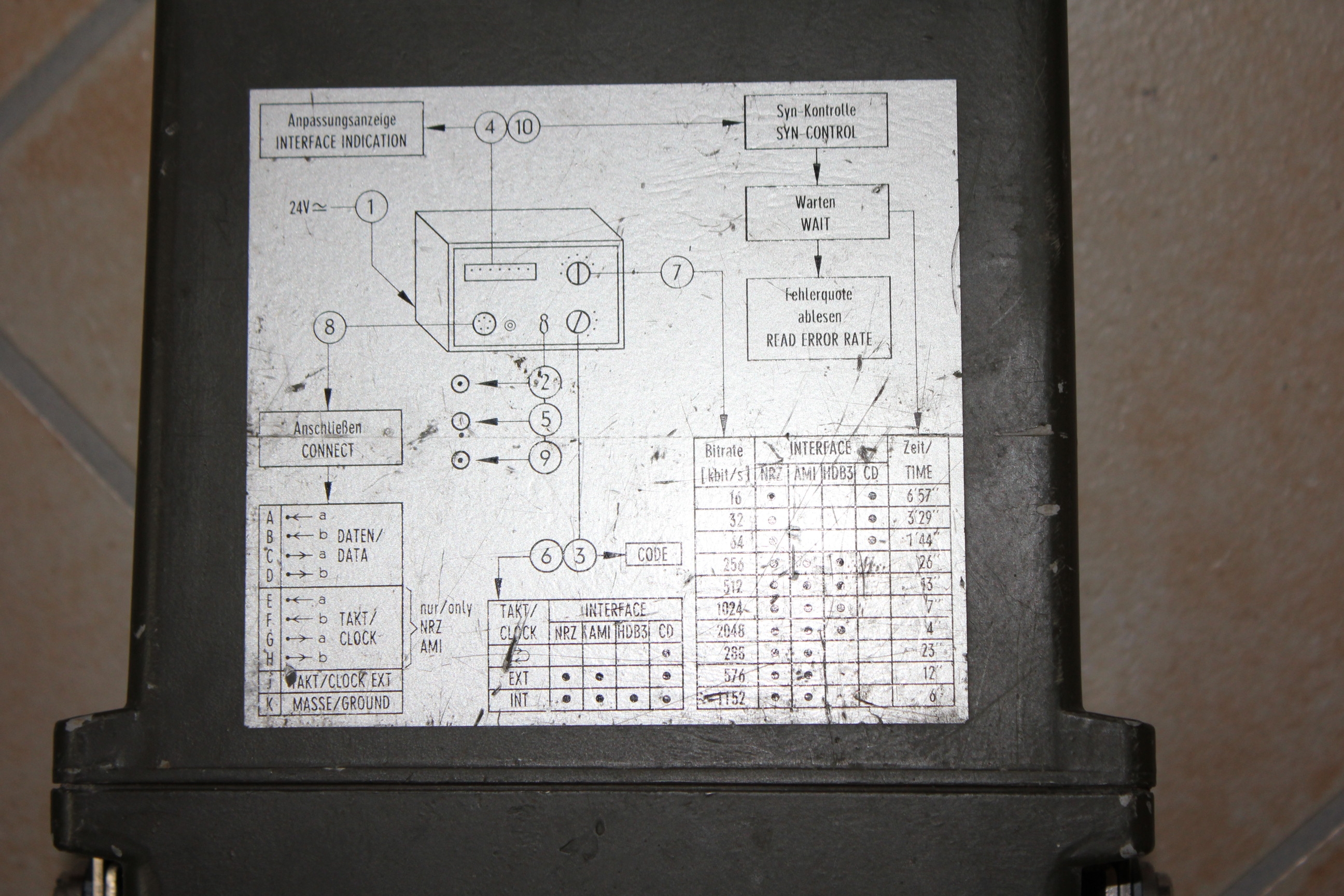 Siemens Datensimulator