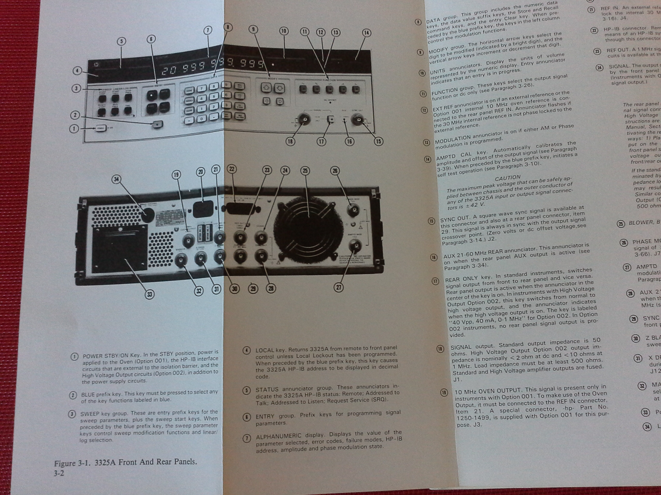 Hewlett Packard 3325A Synthesizer-Funktionsgenerator