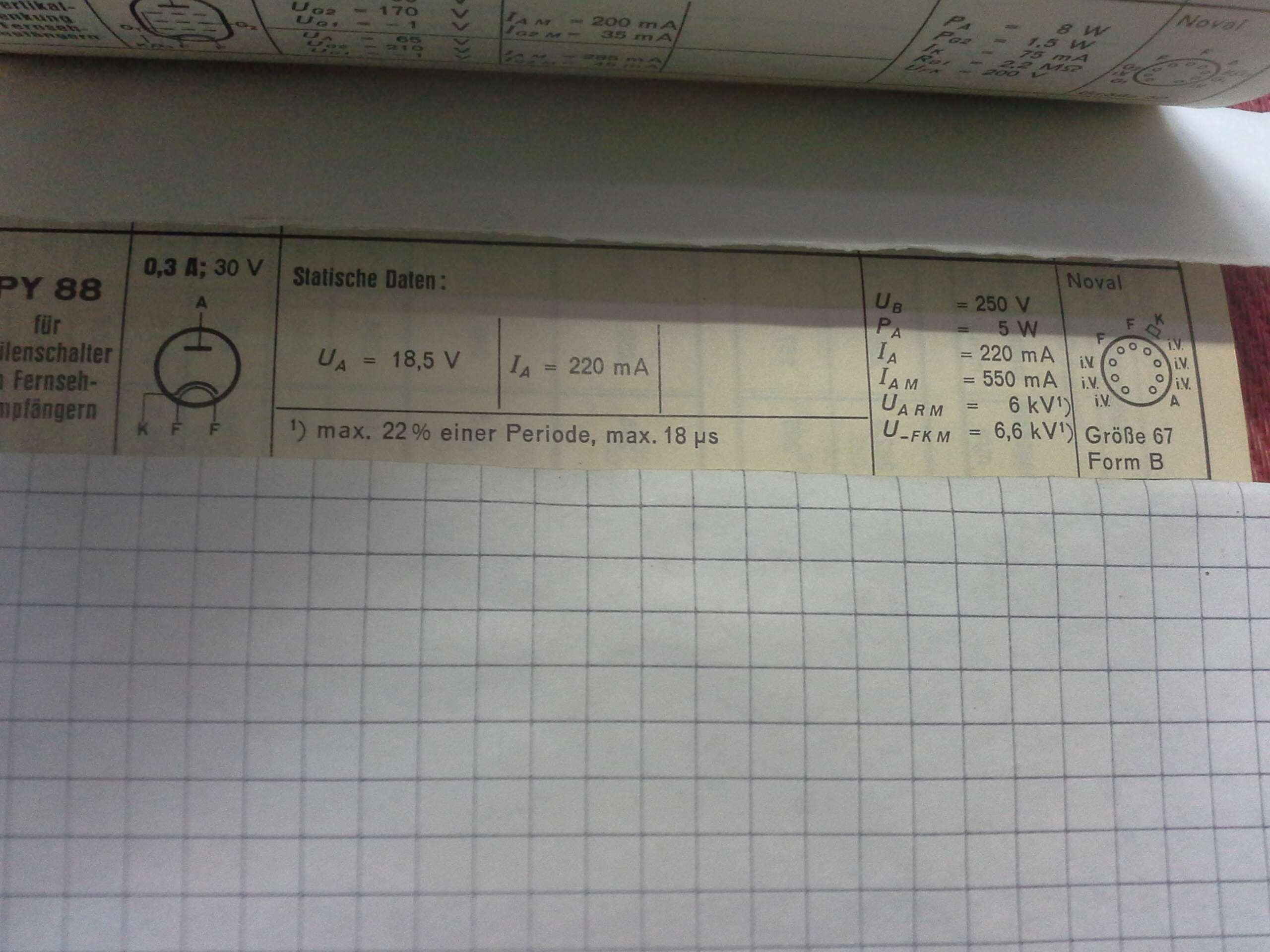 Elektronenröhre Typ PY 88