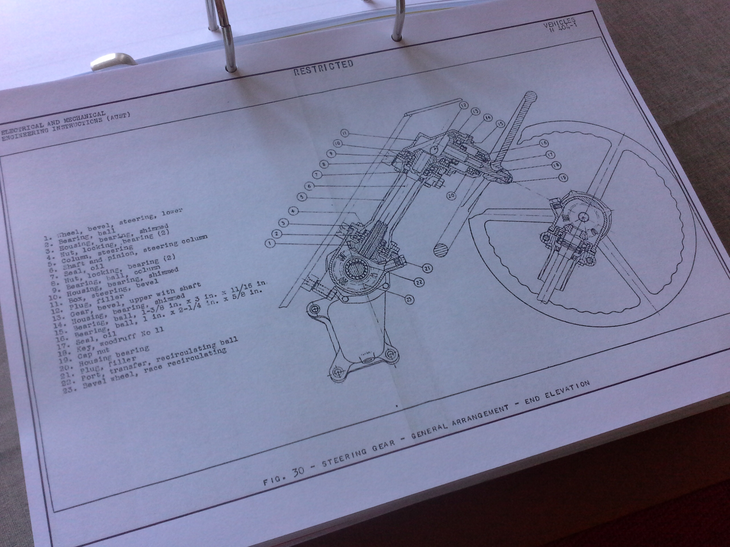 Ferret, Radpanzer, komplettes Nachschlagewerk