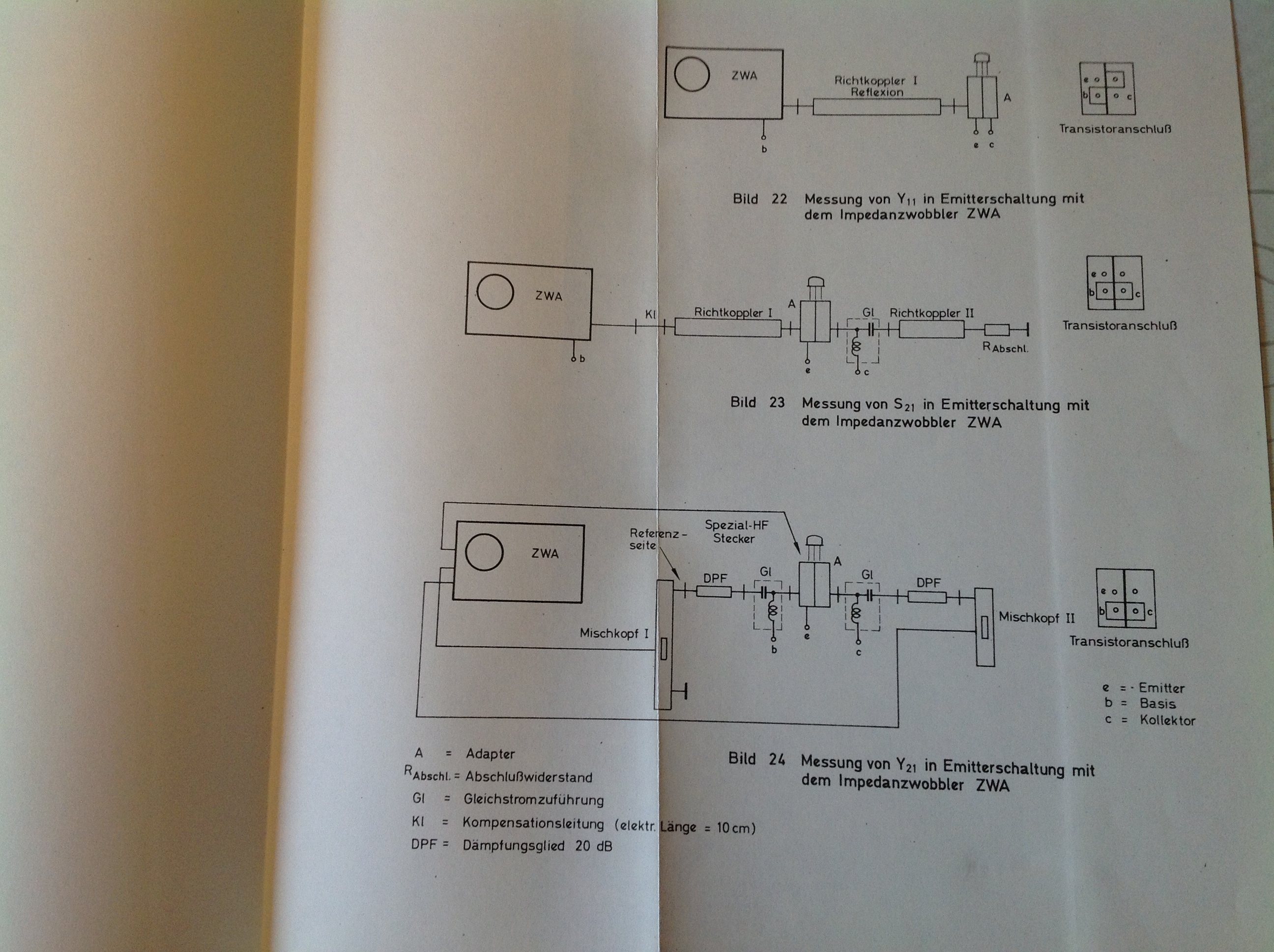 Rohde &amp; Schwarz Transistor-Adapter und Zubehör BN 3560181