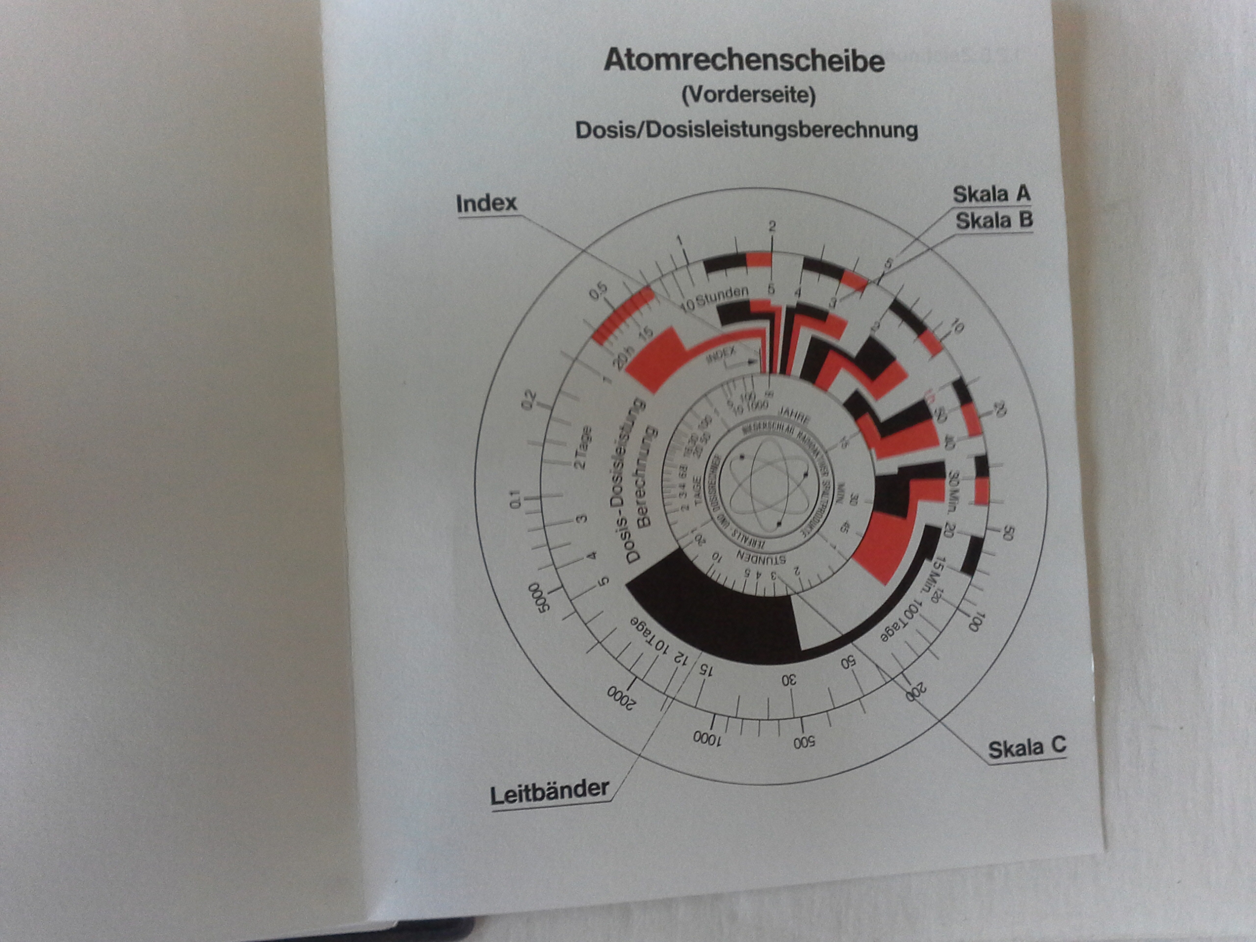 Gebrauchsanweisung Auswerteausstattung ABC-Abwehr