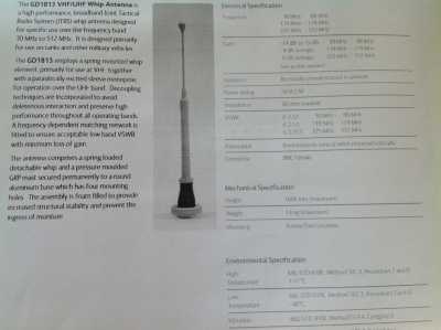 Fahrzeugantenne GD 1813